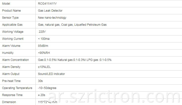 gas detector